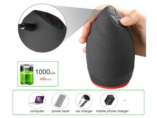 Masturbador Masculino El�trico Silicone Aquecido Chiven - VibraToy