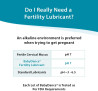 Fairhaven Health BabyDance Lubrificante de fertilidade com 10 aplicadores de uso nico | Para homens e mulheres tentando engravidar | Lubrificante pessoal  base de gua | Feito sem parabenos | 40