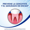 Colgate Soluo Bucal Periogard Sem lcool 250Ml
