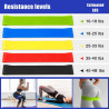 Silipull 10 peas de acessrios de equipamento de ioga de pilates, conjunto de anis de pilates, presente para mulheres, exerccios domsticos, inclui anel de ioga com bola de pilates, faixas de