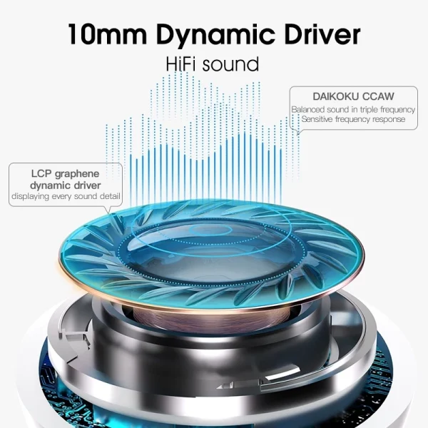 QCY MeloBuds ANC/HT05 Fone De Ouvido Sem Fio Bluetooth 5.2 40dB Intra-depth Com Cancelamento De Ruídos - Imagem 9