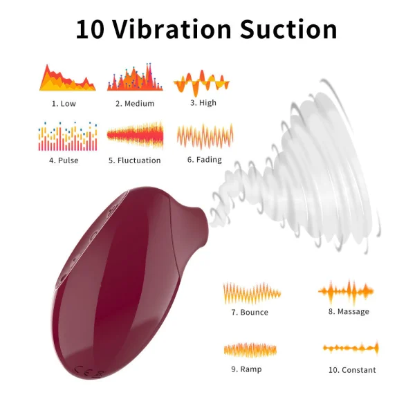 Vibrador Feminino Sugador de Clitóris 10 Modos de Sucções Recarregável Ruby - Imagem 3