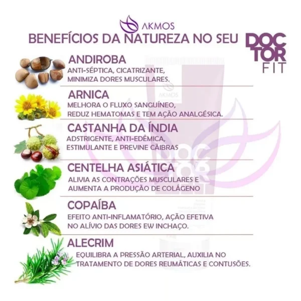 Kit 2 Doctor Fit Gel Dor Muscular E Articulações Alivio Das Dores Akmos Original Creme Massageador - Imagem 3