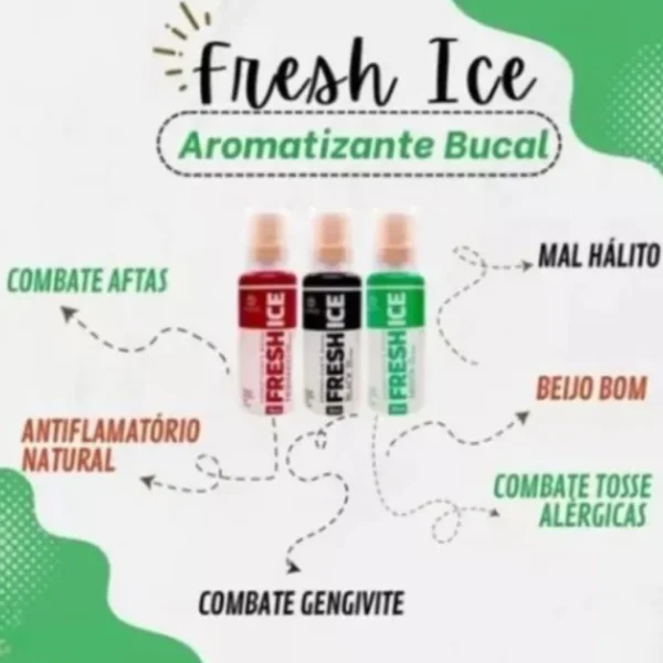 4 Spray Aromatizante Bucal Fresch Ice Menta Mal Hálito Atin-inflamatório da Gengiva e Anticéptico - Imagem 6