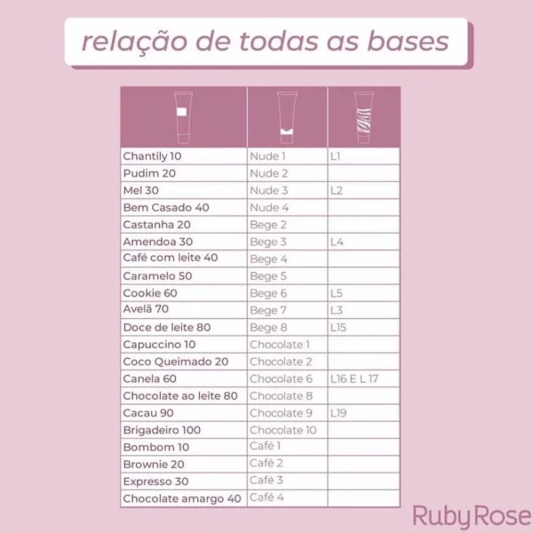 Base Ruby Rose Líquida Feels Mousse Efeito Aveludado Alta Cobertura para Maquiagem Hb8053 - Imagem 15