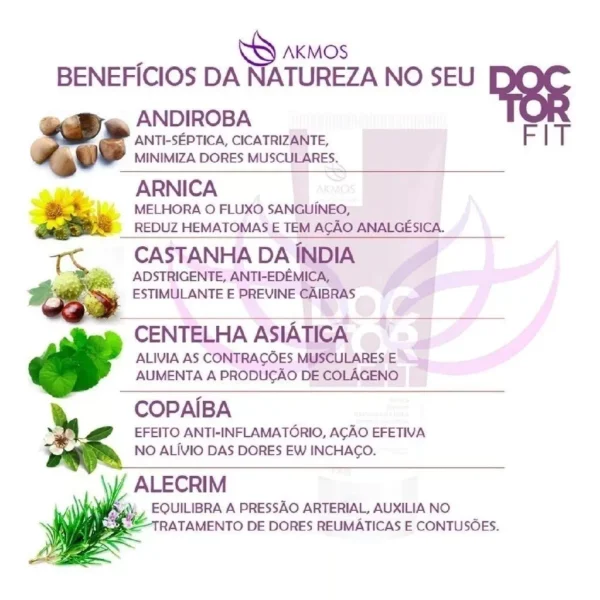 Kit 4 Gel Massageador Doctor Fit 150g Alivio Dor Lesões Akmos Original Massagem Dores Articulações - Imagem 3